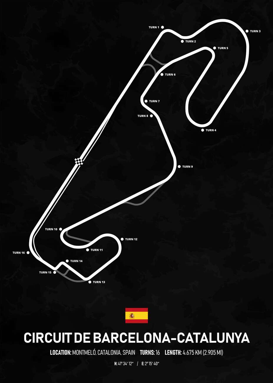 Red bull ring Circuit