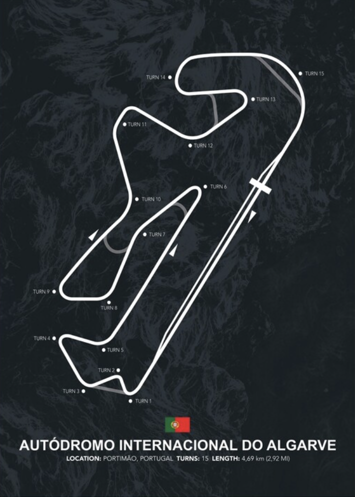 Misano Circuit